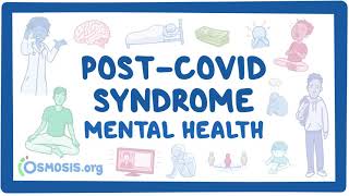 PostCOVID syndrome Mental health [upl. by Ivz116]